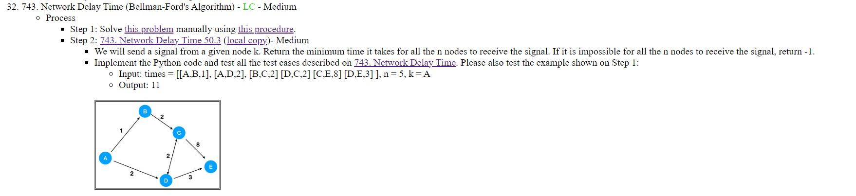 PLEASE ANSWER MANUALLY FIRST IN Bellman-Ford's Algorithm TO THE BELOW QUESTION AND