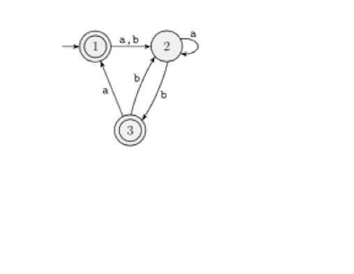  Write the program to compute the regular expression from the automaton.