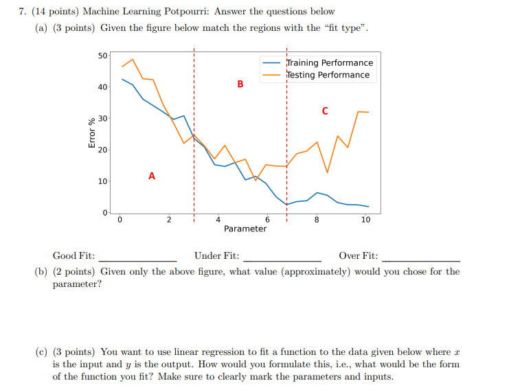 7. (14 points) Machine Learning Potpourri: Answer the questions below (a)