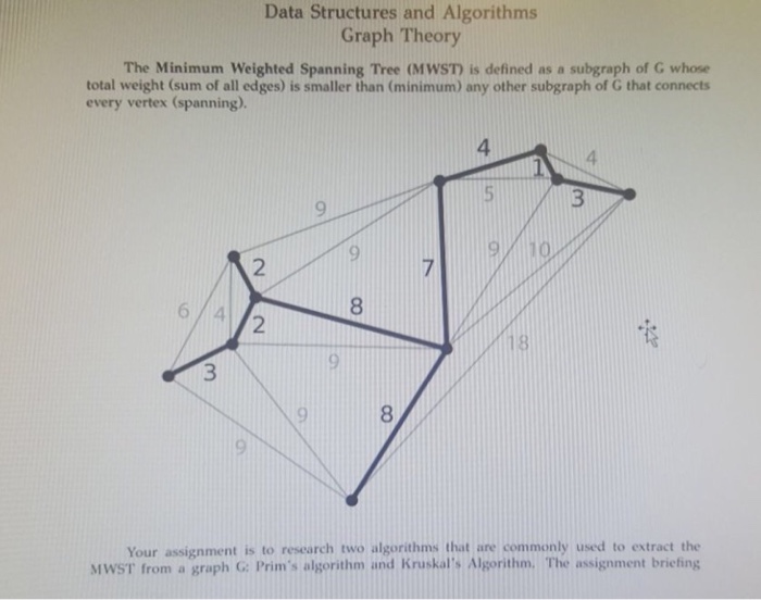  Please complete the code that extracts the MWST, the code must