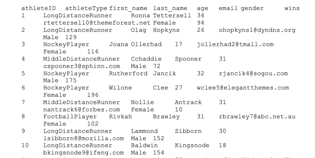 and build simple reports. The Athletes text file has the following fields