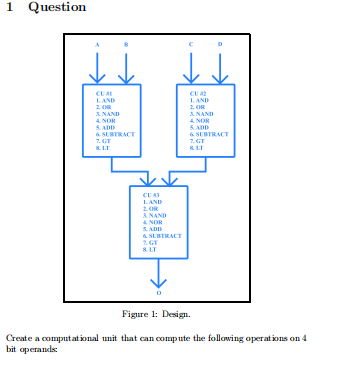  Figure 1: Design. Create a computational unit that can compute the