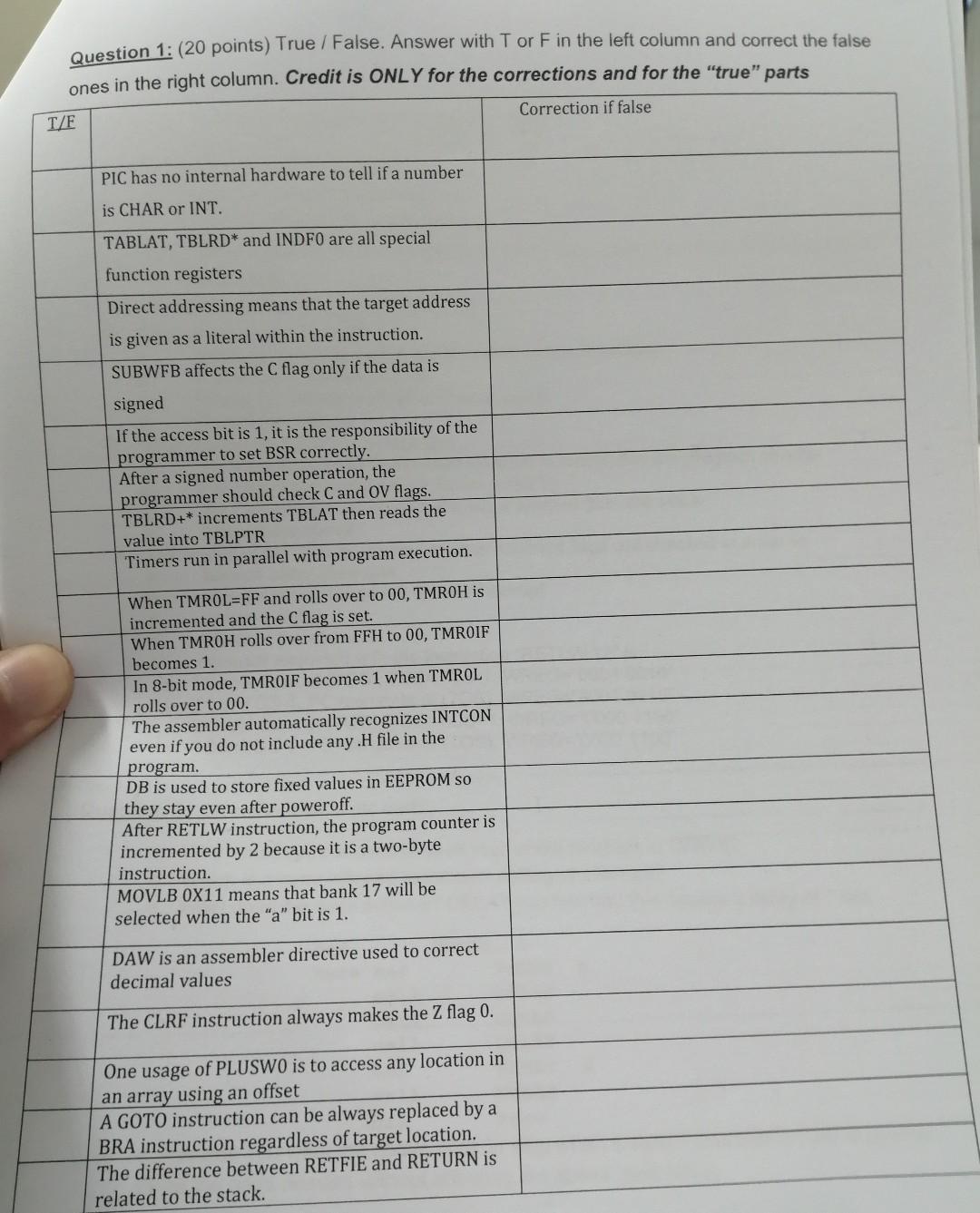  Question 1: (20 points) True / False. Answer with Tor F