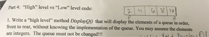 Write a "high level" method Display QO that will display the