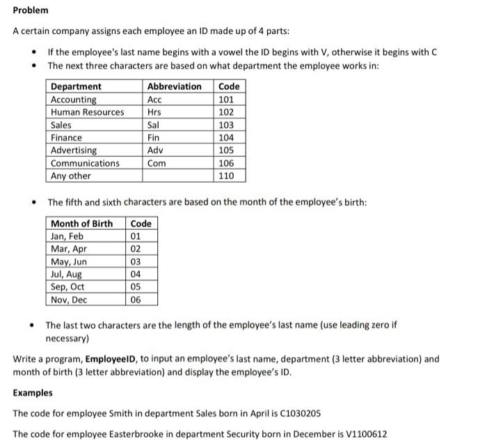 using switch statements only. no if statements. Problem A certain company assigns