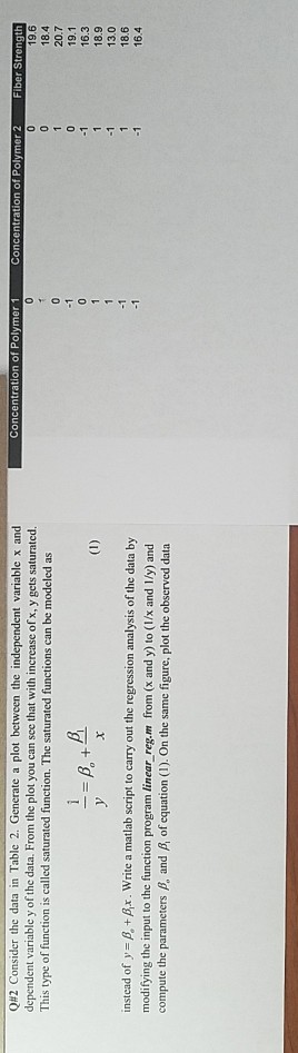 No clue how to do this using Matlab, please show how