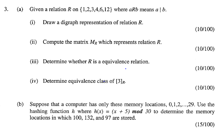 Discrete - relation-graph Given a relation R on {1, 2, 3, 4,