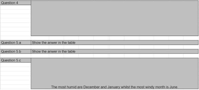 five excel sheets that summarize 10-years Bahrain weather data for the period