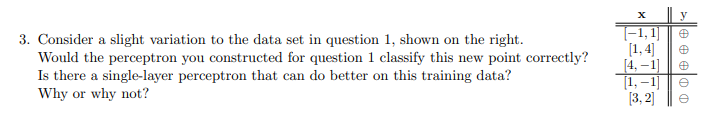  Consider a slight variation to the data set in question 1,