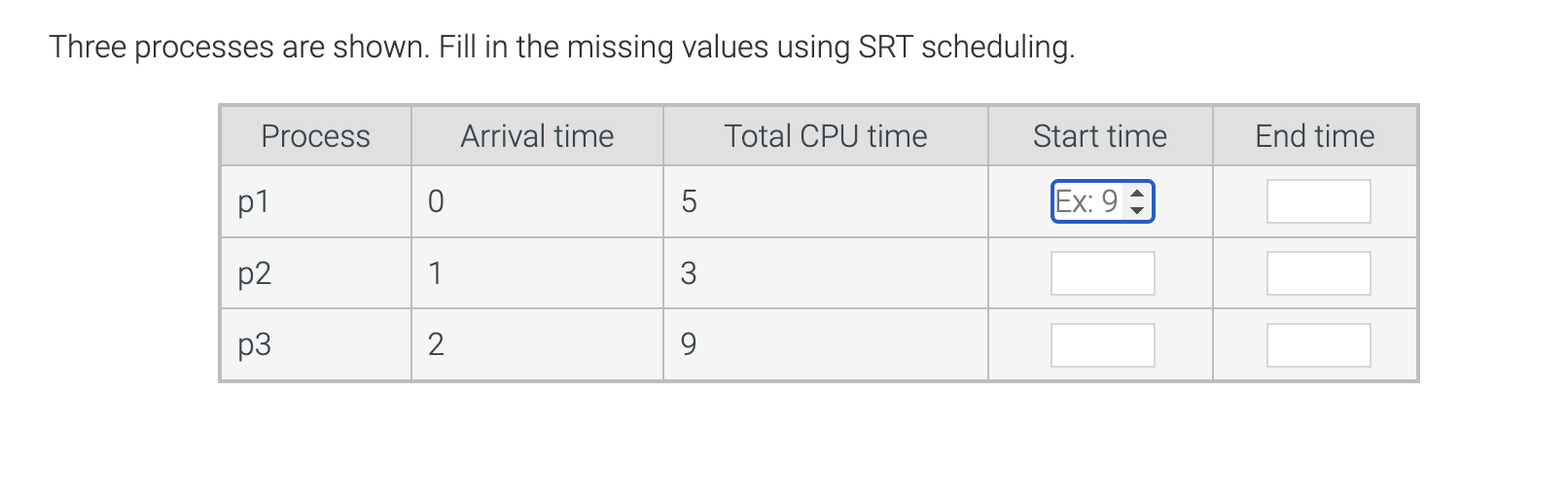  Three processes are shown. Fill in the missing values using SRT