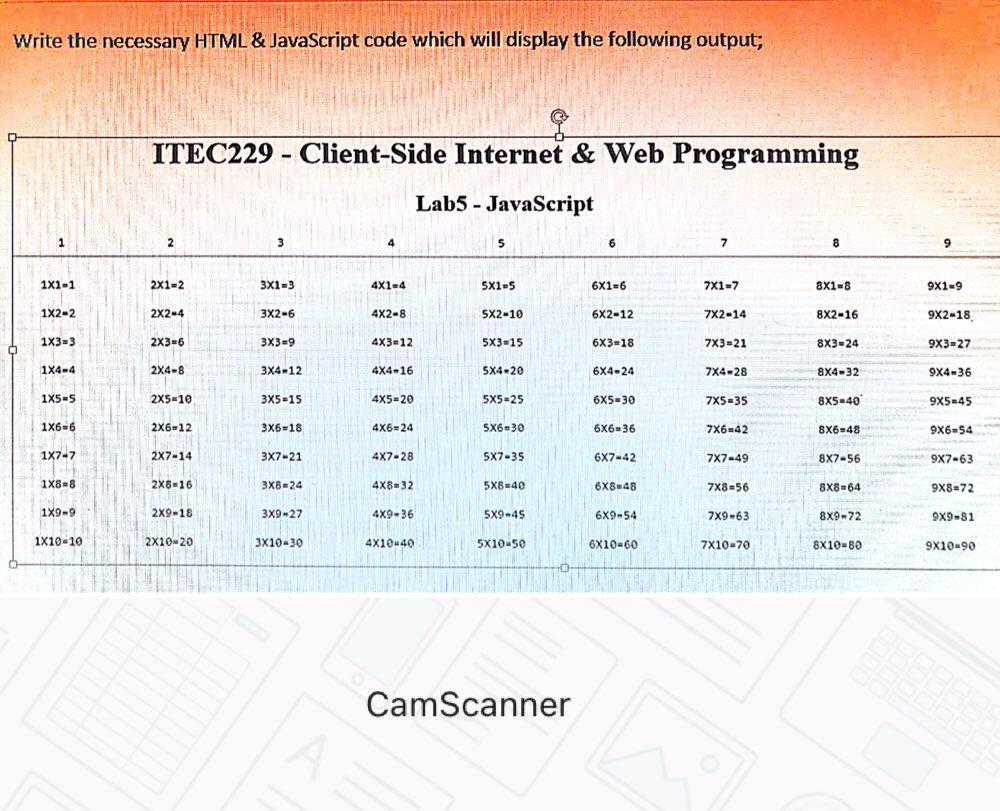  Write the necessary HTML & JavaScript code which will display the