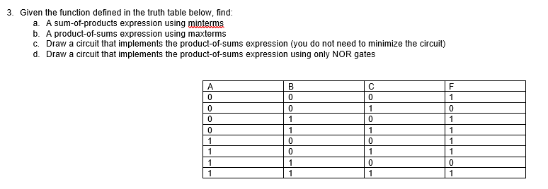  3. Given the function defined in the truth table below, find: