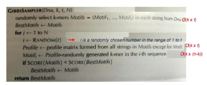 well as an example. 2 points) Write a Matlab code for GibbsSampler
