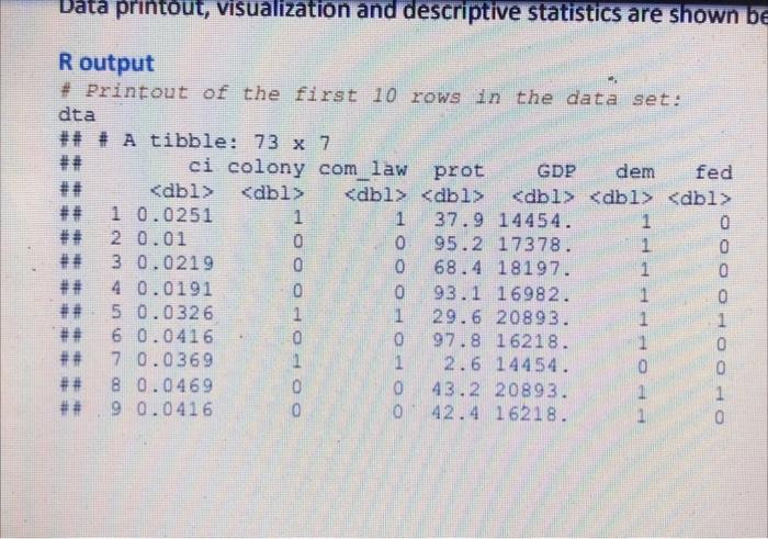 macroeconomic determinants of corruption, researchers compiled a cross-sectional sample of 73 countries