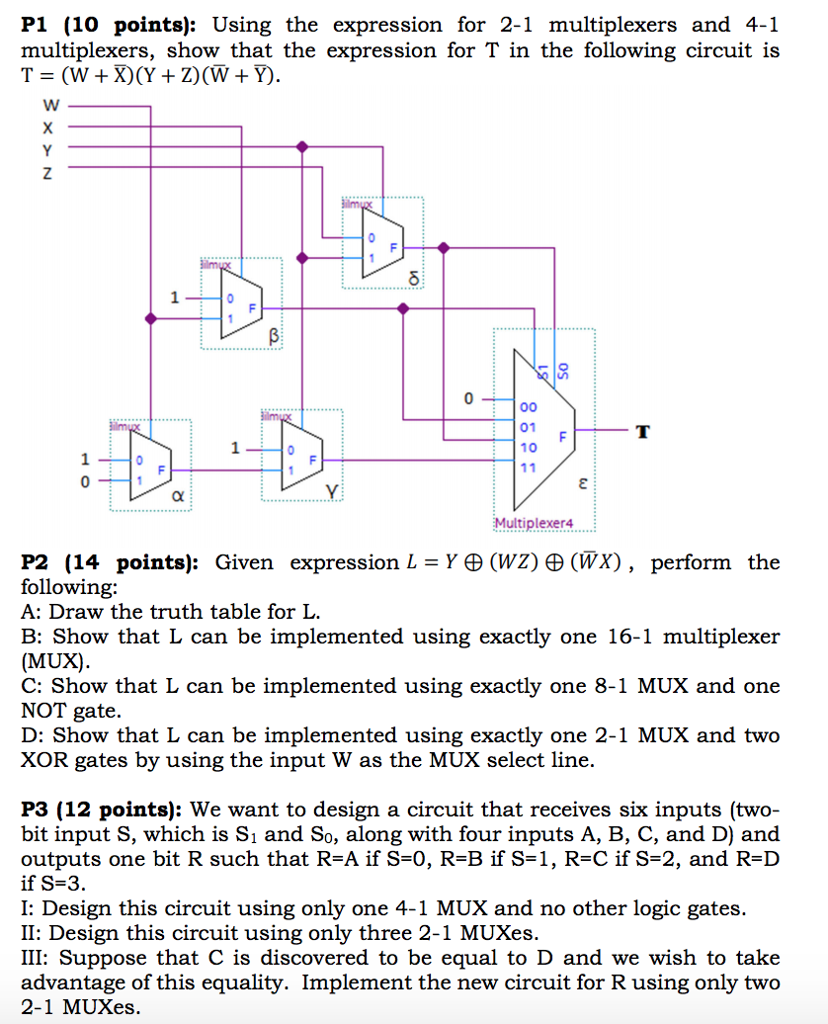 P1 (10 points): Using the expression for 2-1 multiplexers and 4-1