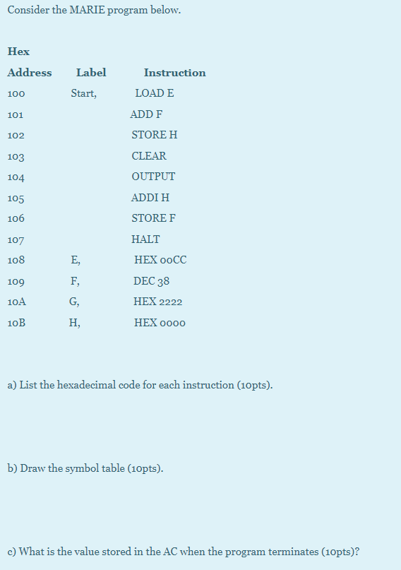 Marie questions. Please don't handwrite the answer need help ASAP. Thank