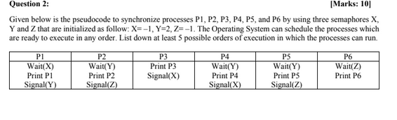  Question 2: Marks: 101 Given below is the pseudocode to synchronize