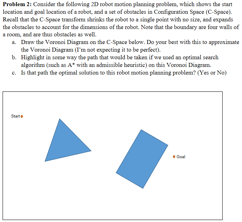  Problem 2: Consider the following 2D robot motion planning problem, which