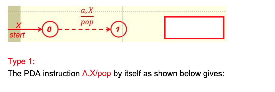 of the first 5 blanks) the language L accepted by the empty-stack