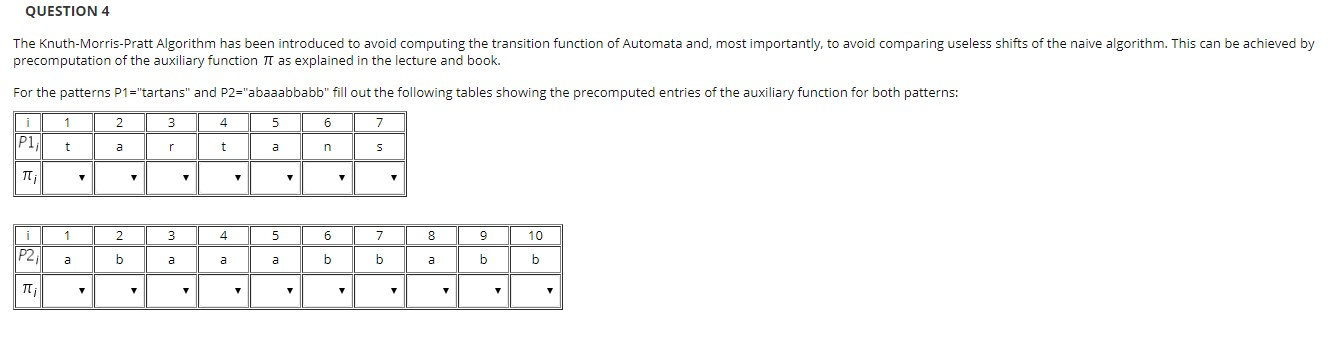 Knuth-Morris-Pratt Algorithm QUESTION 4 The Knuth-Morris Pratt Algorithm has been introduced