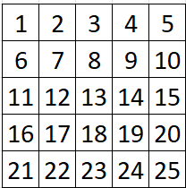  display the array in the format provided; find and display the