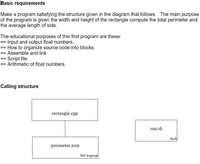 Sample dialog with the program Welcome to an friendly assembly program