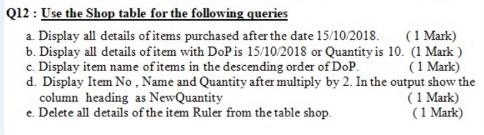 table Shop with the given details. (2 Marks) | It No It_Name