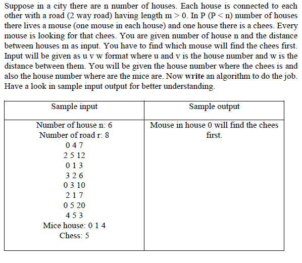 Please use Bellman Ford or Dijkstra Algorithm in C/C++ to solve