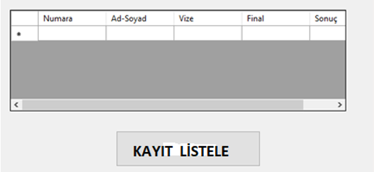 Write Visual Basic Courses are organized by a Public education center. Trainees