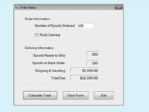 Company sells spools of copper wiring for $100 each. The normal delivery