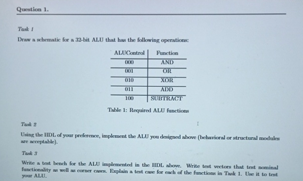  Question 1. Task 1 Draw a schematic for a 32-bit ALU