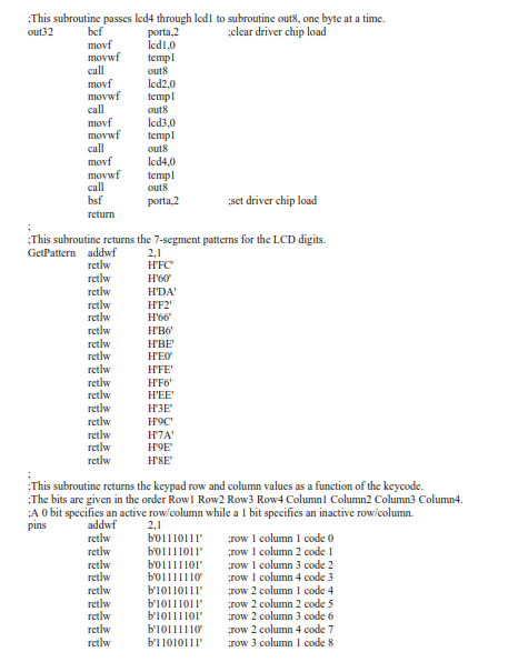 way as the code below. 1. At power-up, the display is blank,
