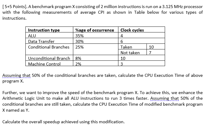 [5+5 Points). A benchmark program X consisting of 2 million instructions