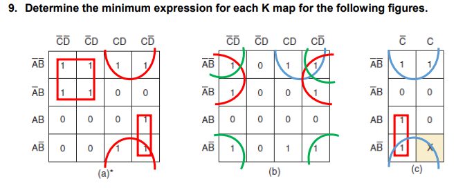  9. Determine the minimum expression for each K map for the