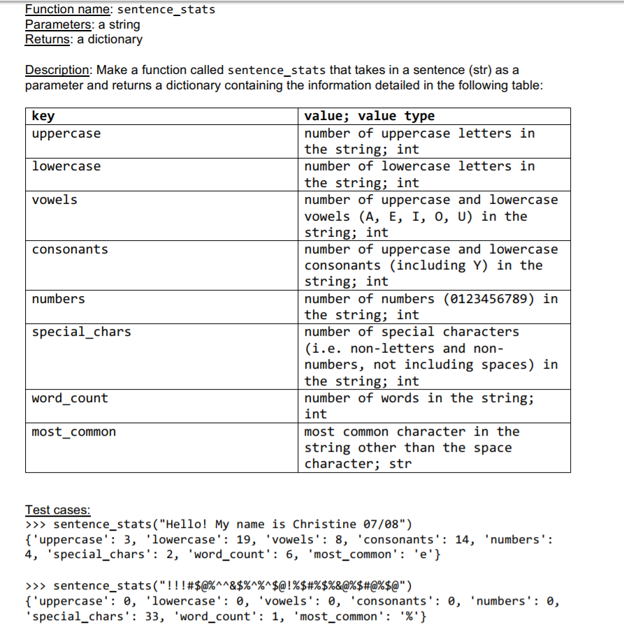(keys are the names of movies (string): values are a list of