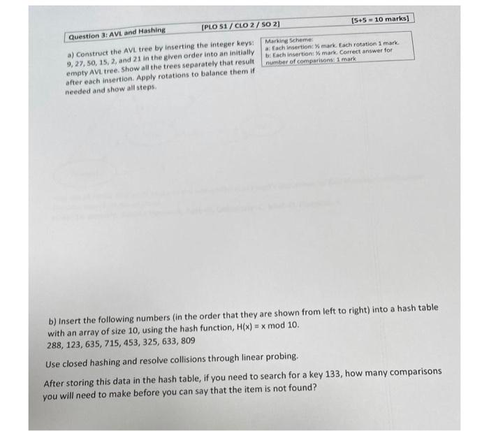  a) Construct the AVL tree by inserting the integer keys: Marking