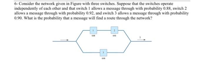 probability/stat 6- Consider the network given in Figure with three switches. Suppose