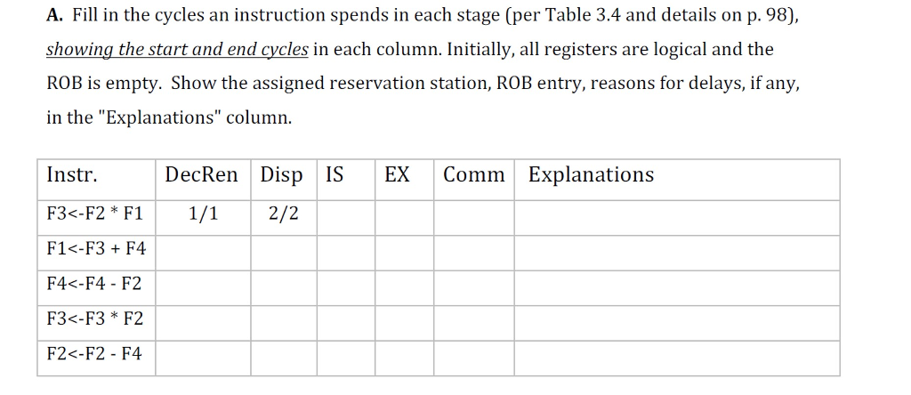 Architicture - Tomasulo's algorithm question Here is the table 3.4: And here