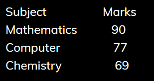 image text in transcribed