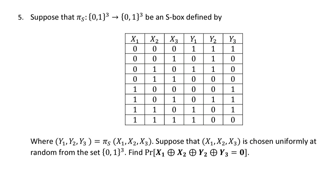  Suppose that S:{0,1}3{0,1}3 be an S-box defined by Where (Y1,Y2,Y3)=S(x1,x2,x3). Suppose