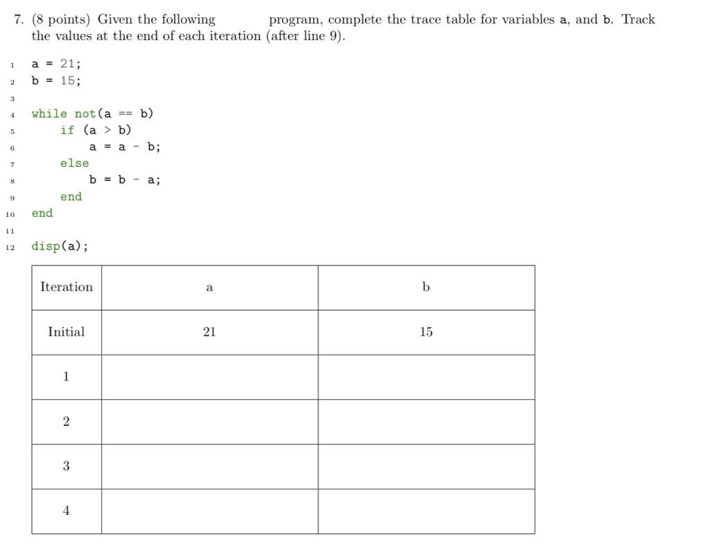 7. (8 points) Given the following program, complete the trace table