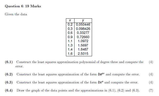 Question 6: 19 Marks Given the data 0.2 0.050446 0.3 0.098426