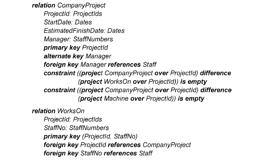 Block 2. It assesses your ability to transform a relational model into