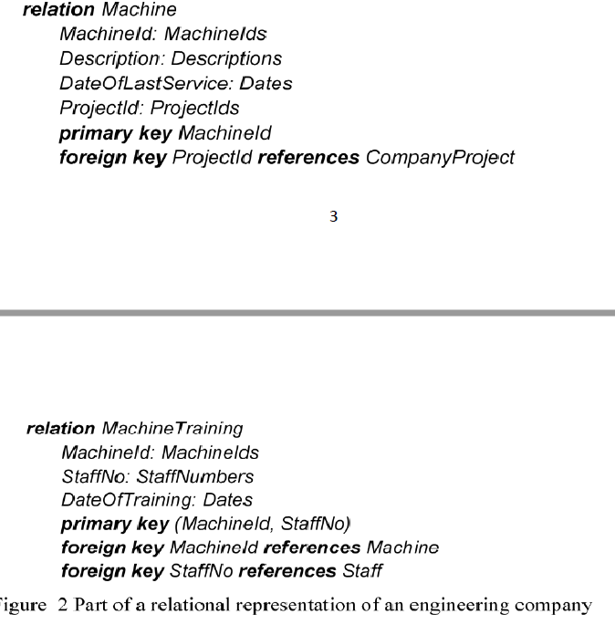 an E-R model. Figure 2 gives part of a relational representation of