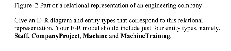 an engineering company in terms of staff, projects and machines. model Engineering