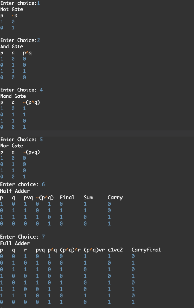 NOT gate int not_gate(int p) { return !p; } // Function to