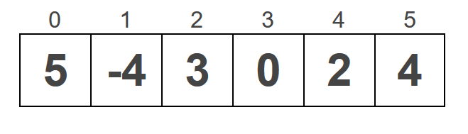 IN JAVA and ATTACH THE OUTPUT PLEASE!!! READ AND DO IT CORRECTLY,