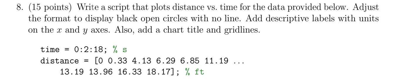  matlab help needed 8. (15 points) Write a script that plots
