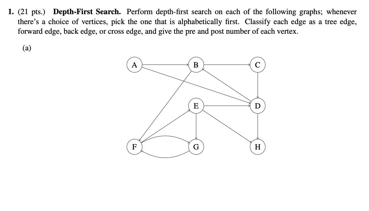  (21 pts.) Depth-First Search. Perform depth-first search on each of the
