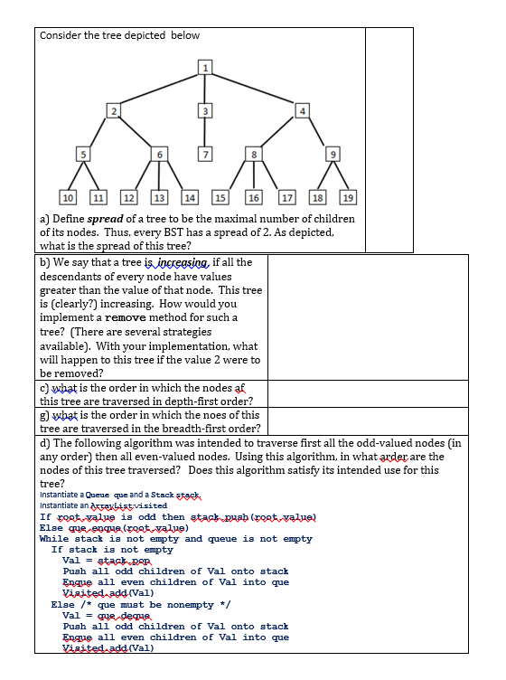 Binary Tree Data Structure with Java Consider the tree depicted below